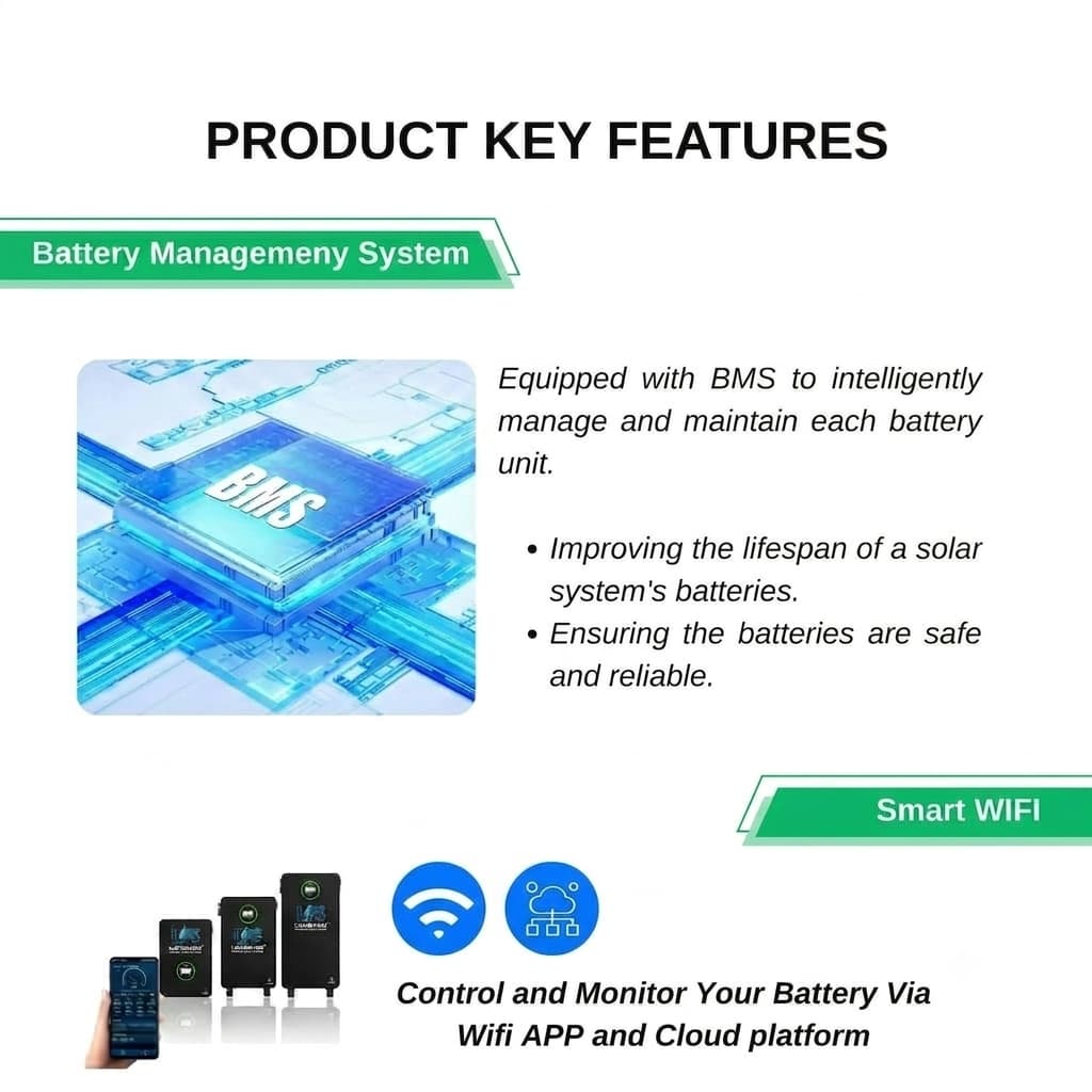 LPS LiFePO4 Battery 51.2V 200Ah 10kWh - Image 7